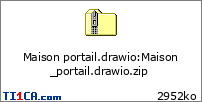 Maison portail.drawio : Maison_portail.drawio.zip