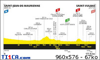 Tour de France 2024 -Fanfansab remprte le Tour, Megannie en blanc, Ploutz en vert et Filou meilleur grimpeur - Page 4 9r8hm9eb