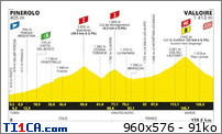 Tour de France 2024 -Fanfansab remprte le Tour, Megannie en blanc, Ploutz en vert et Filou meilleur grimpeur - Page 3 Afjc1nif