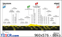 Tour de France 2024 -Fanfansab remprte le Tour, Megannie en blanc, Ploutz en vert et Filou meilleur grimpeur - Page 10 Bh6rc466