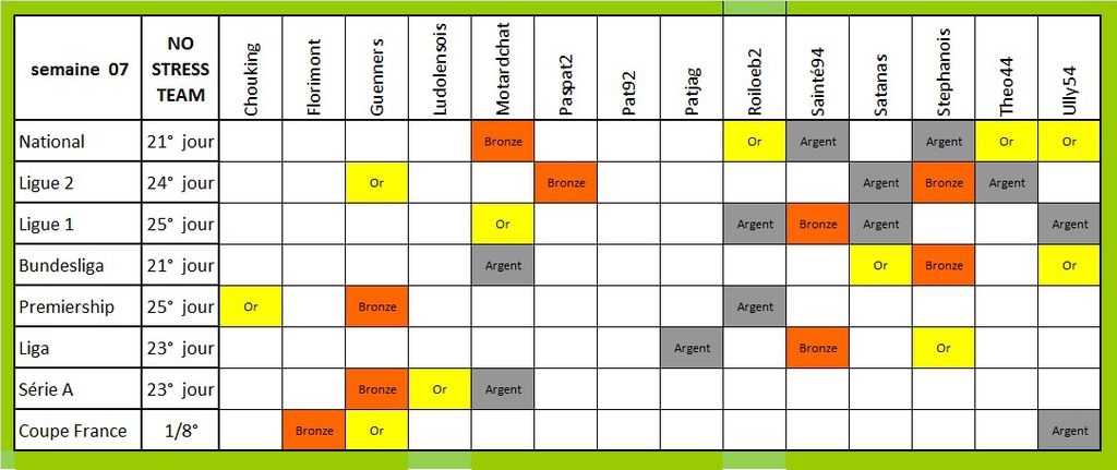 tableau des médailles ( 07 ) : tableau des médailles ( 07 ).jpg