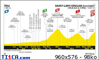 Tour de France 2024 -Fanfansab remprte le Tour, Megannie en blanc, Ploutz en vert et Filou meilleur grimpeur - Page 9 Eo4nf7xr