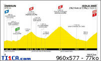 Tour de France 2024 -Fanfansab remprte le Tour, Megannie en blanc, Ploutz en vert et Filou meilleur grimpeur - Page 12 Eu4q6eus