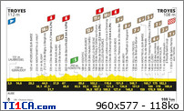 Tour de France 2024 -Fanfansab remprte le Tour, Megannie en blanc, Ploutz en vert et Filou meilleur grimpeur - Page 6 Ey4qen7p