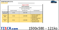 2018 - [Renault] Kadjar restylé  - Page 20 Flks070t