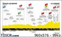 Tour de France 2024 -Fanfansab remprte le Tour, Megannie en blanc, Ploutz en vert et Filou meilleur grimpeur - Page 7 Ilbng14c