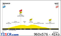 Tour de France 2024 -Fanfansab remprte le Tour, Megannie en blanc, Ploutz en vert et Filou meilleur grimpeur - Page 12 Imtjvxb5