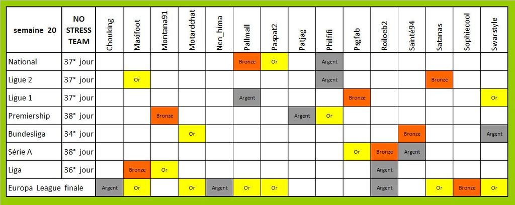 tableau des médailles ( 20 ) : tableau des médailles ( 20 ).JPG