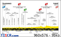 Tour de France 2024 -Fanfansab remprte le Tour, Megannie en blanc, Ploutz en vert et Filou meilleur grimpeur - Page 3 L0hgfan7