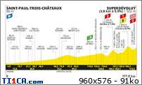 Tour de France 2024 -Fanfansab remprte le Tour, Megannie en blanc, Ploutz en vert et Filou meilleur grimpeur - Page 11 Okmtr1ih