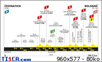 Tour de France 2024 -Fanfansab remprte le Tour, Megannie en blanc, Ploutz en vert et Filou meilleur grimpeur - Page 2 Qg47dnzt