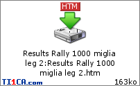 Rally 1000 miglia (Coef. 3) Qisnsnvt