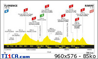 Tour de France 2024 -Fanfansab remprte le Tour, Megannie en blanc, Ploutz en vert et Filou meilleur grimpeur R68nn5pf