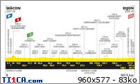 Tour de France 2024 -Fanfansab remprte le Tour, Megannie en blanc, Ploutz en vert et Filou meilleur grimpeur - Page 4 U3c5p2wi