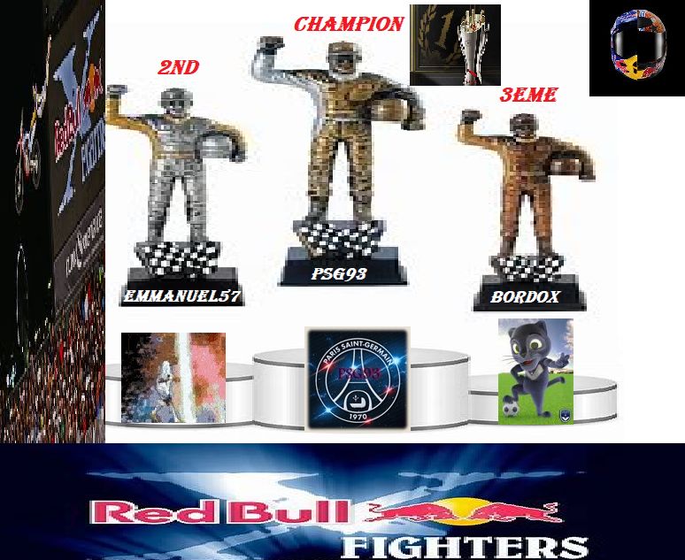 Podium X Fighters 2018-2019 : Podium X Fighters 2018-2019.png