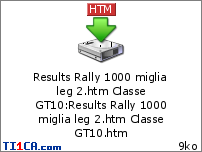 Rally 1000 miglia (Coef. 3) Y0blia2j