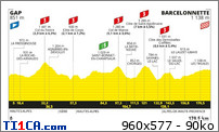 Tour de France 2024 -Fanfansab remprte le Tour, Megannie en blanc, Ploutz en vert et Filou meilleur grimpeur - Page 11 Yga1o9dl